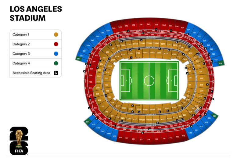 Seating Categories for Los Angeles Stadium during the World Cup (FIFA)