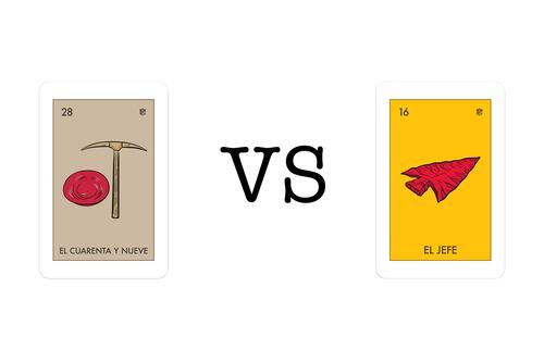 Super Bowl LIV: Latinx culture will be present during the big game