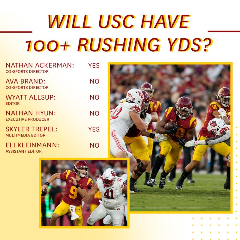 A graphic with photos of Keaontay Ingram and Kedon Slovis and predictions of whether USC will have more than 100 rushing yards