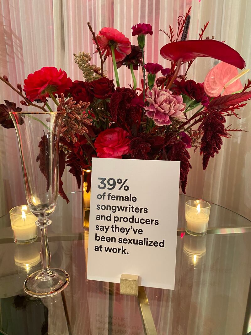 Photo of Placards of statistics placed around the Chateau Marmont at Spotify's Inclusion event.