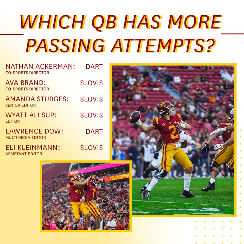 A graphic with predictions of which quarterback will have more passing attempts and photos of Jaxson Dart and a touchdown celebration