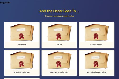 And the Oscar goes to …