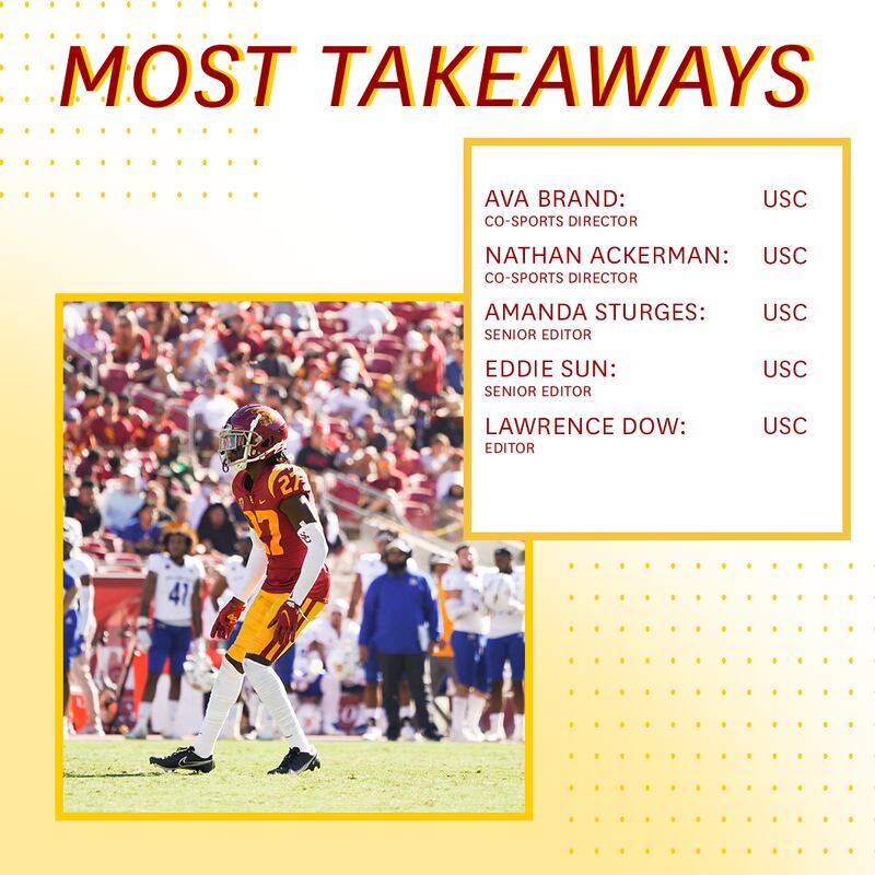 [One-sentence description of what this media is: "A photo of a vaccine site on USC campus" or "Gif of dancing banana". Important for accessibility/people who use screen readers.]