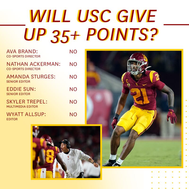 A graphic that says "Will USC give up 35+ points?" with answers from editors