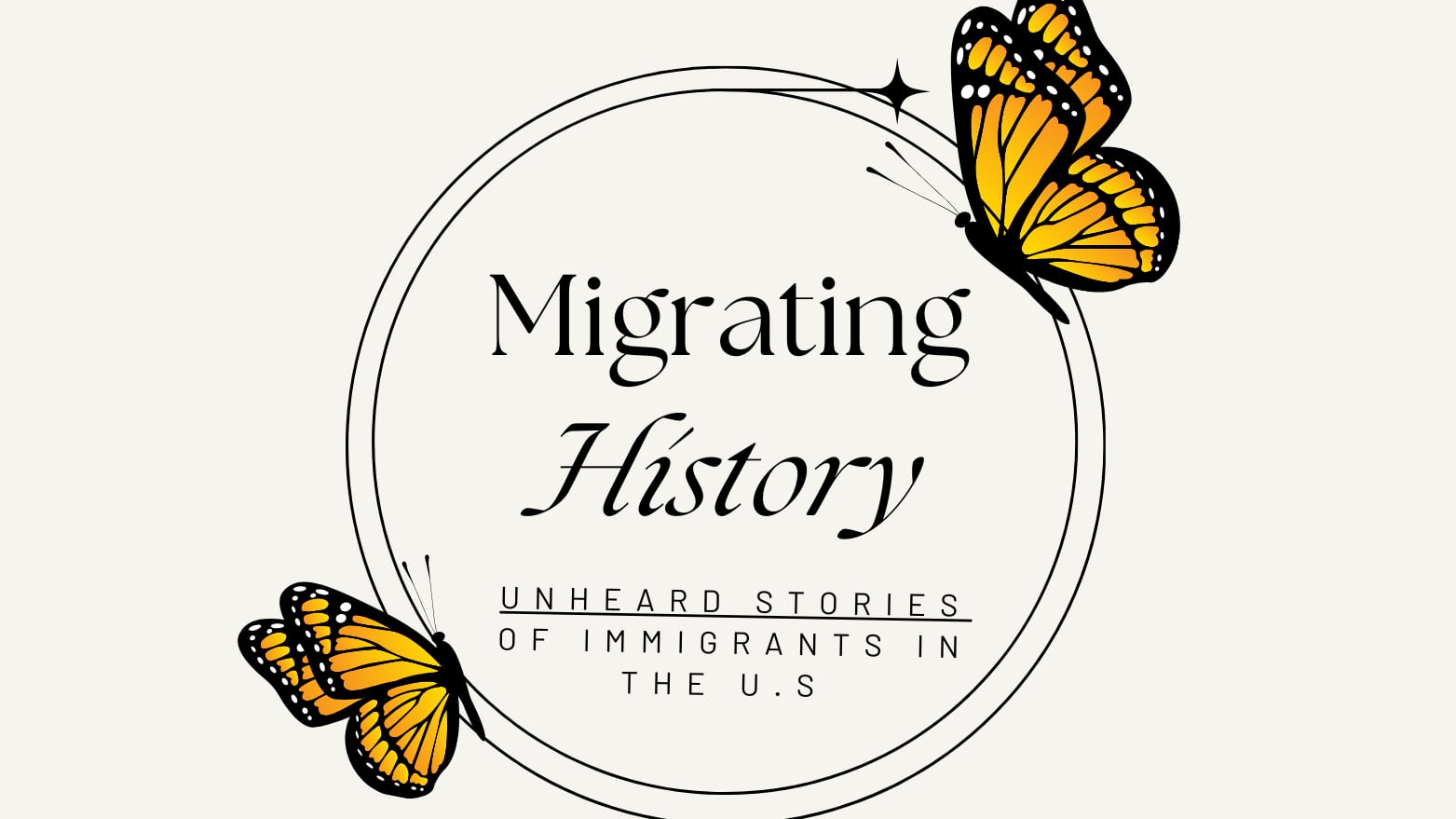 Logo with yellow-ish/orange butterflies around a circle.