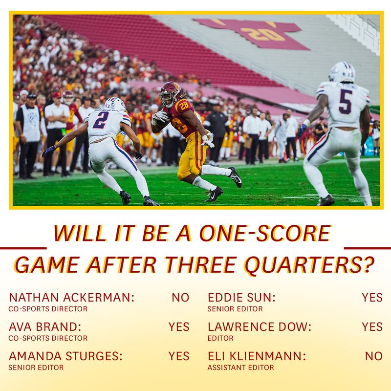 A graphic with predictions of whether USC-ASU will be a one-score game after three quarters