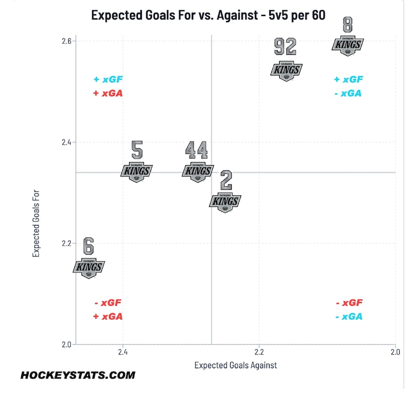 DESCRIBE THE IMAGE FOR ACCESSIBILITY, EXAMPLE: Photo of a chef putting red sauce onto an omelette.